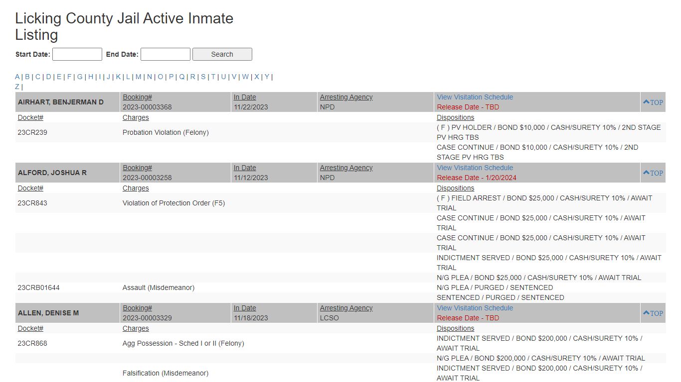 Licking County Jail Active Inmate Listing